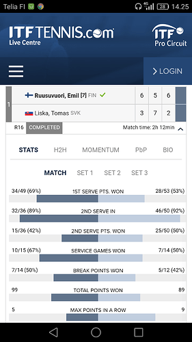 Screenshot_2018-05-16-14-25-14