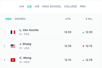 Screenshot 2020-01-24 at 13.20.46