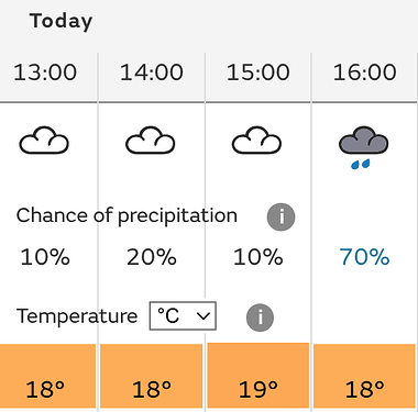 Näyttökuva 2024-7-5 kello 14.05.12