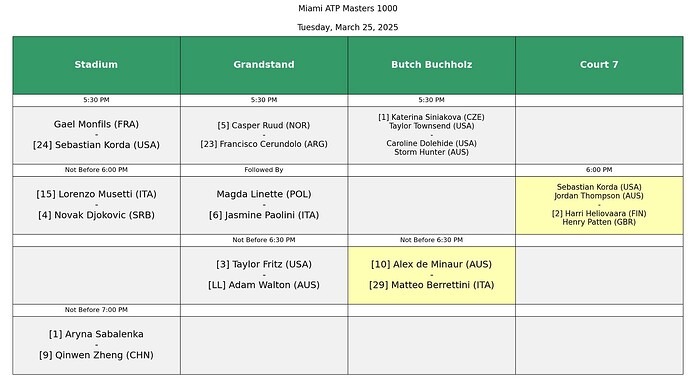 Näyttökuva 2025-3-25 kello 23.03.53