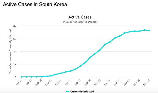 Screenshot 2020-03-13 at 14.35.11