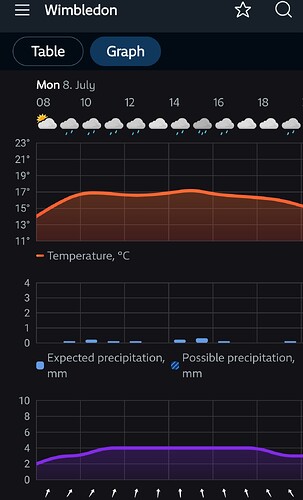 Screenshot_20240708_100017_Yr